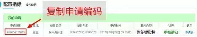 北京新能源小客车排到多少号了?新申请者要排到哪年?