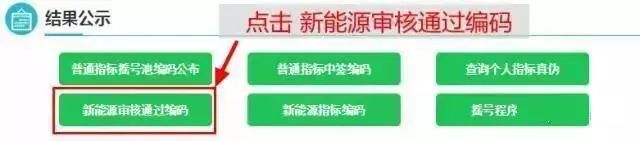 北京新能源小客车排到多少号了?新申请者要排到哪年?